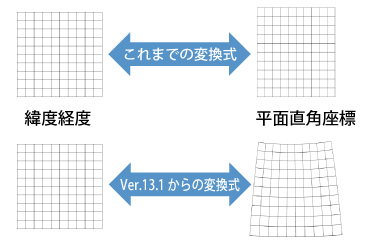 画像をクリックすると大きな画像が表示されます。